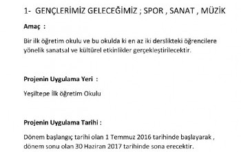 GENÇLERİMİZ GELECEĞİMİZ, SPOR SANAT MÜZİK KONULU 2430 BÖLGE PROJELERİ KAPSAMINDA ROTARY YEŞİLTEPE İLKÖĞRETİM OKULUNDA EN AZ 2 DERSLİKTEKİ ÖĞRENCİLERE YÖNELİK SANATSAL VE KÜLTÜREL ETKİNLİKLER GERÇEKLEŞTİRİLECEKTİR.